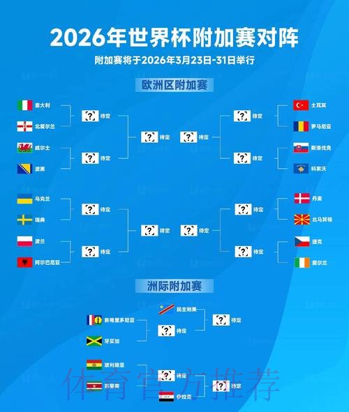 2026世界杯竞猜推荐最佳